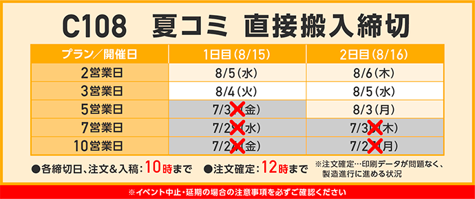 BN_C108_夏コミ直搬