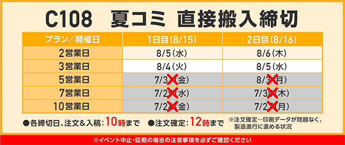 BN_C108_夏コミ直搬