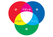 rgb