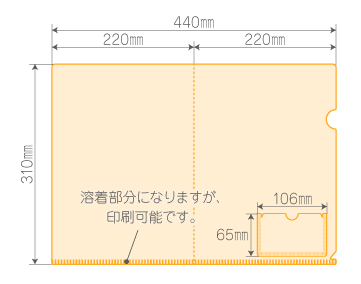 A 表面 右下