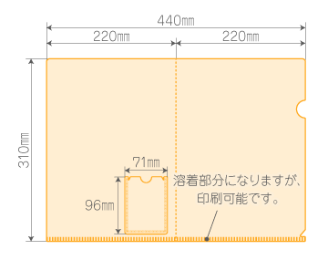 C裏面右下