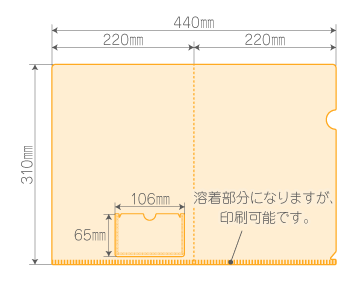 C裏面右下
