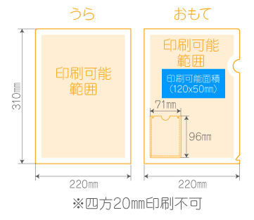 B表面左下