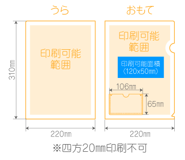 B表面左下
