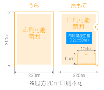 A 表面 右下