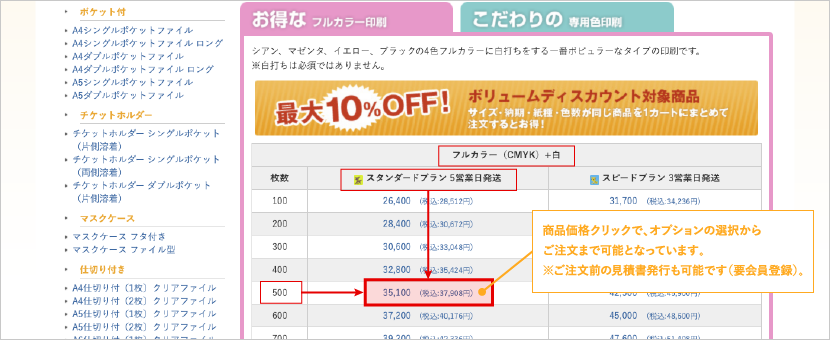 該当箇所の価格を確認する
